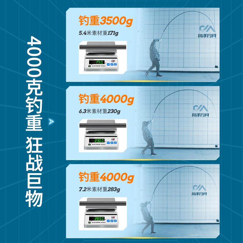 川泽鲤综合轻量大物竿鱼竿手杆超轻超硬钓鱼竿台钓竿手竿鲢鳙鱼杆