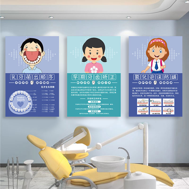 儿童牙科装饰画儿童牙齿矫正海报口腔诊室墙面装饰医院口腔科贴纸图片