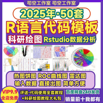 R语言绘图代码 Rstudio数据分析SCI科研绘图生信医学热图曲线模板