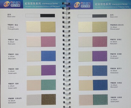 珠光粉干涉系列闪光金色蓝色绿色颜料眼影美甲装饰化妆金黄蓝紫绿