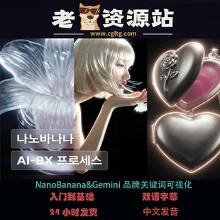 NanoBanana&Gemini品牌关键词可视化