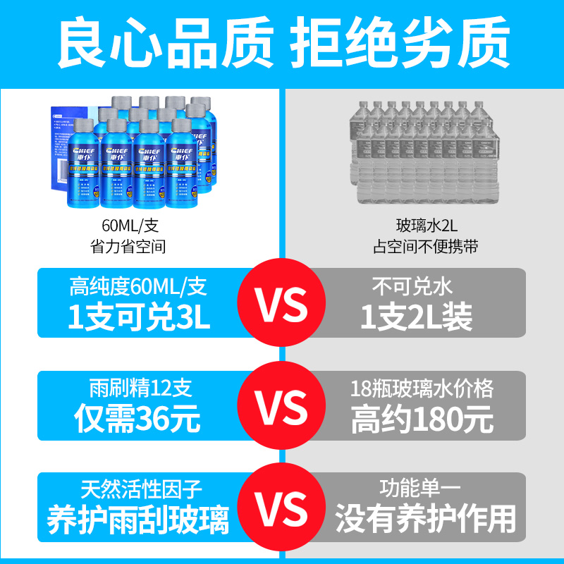 车仆雨刷精超浓缩液汽车清洁除油四季车用去油膜玻璃水雨刮精正品