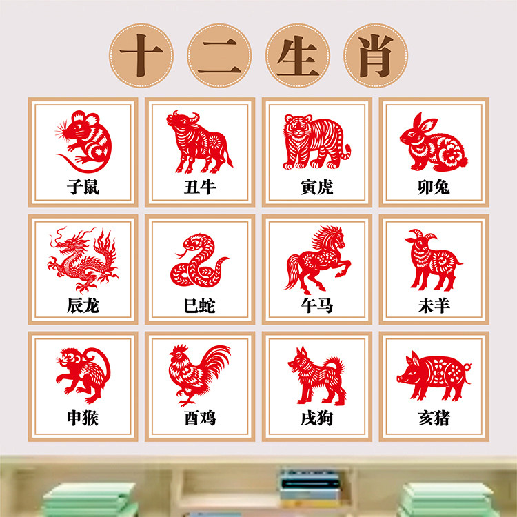幼儿园十二12生肖动物认知环创走廊墙饰贴纸中国传统文化贴画装饰