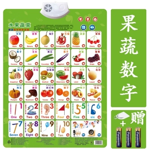 学说话海报画挂图加减乘除三字经有声挂图早教发声儿童5-6岁识字