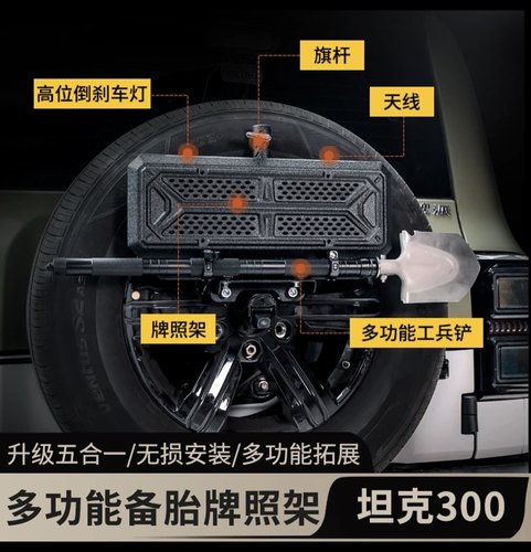 坦克300改装备胎支架多功能牌照