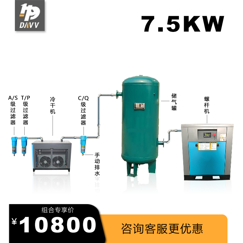 davv永磁变频配套螺杆式空压机