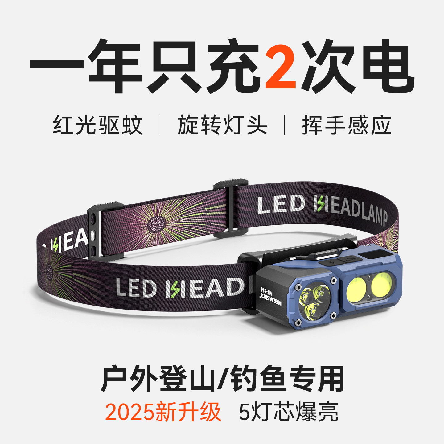 铭久2025新款头灯强光超亮头戴式感应夜钓钓鱼专用户外登山照明灯