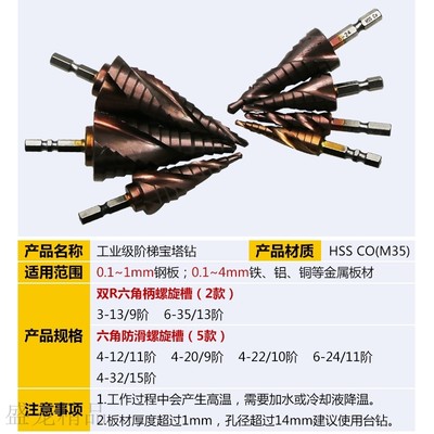 不锈钢多用途开扩孔器M35/Co含钴材质高硬度阶梯钻六角柄宝塔钻头