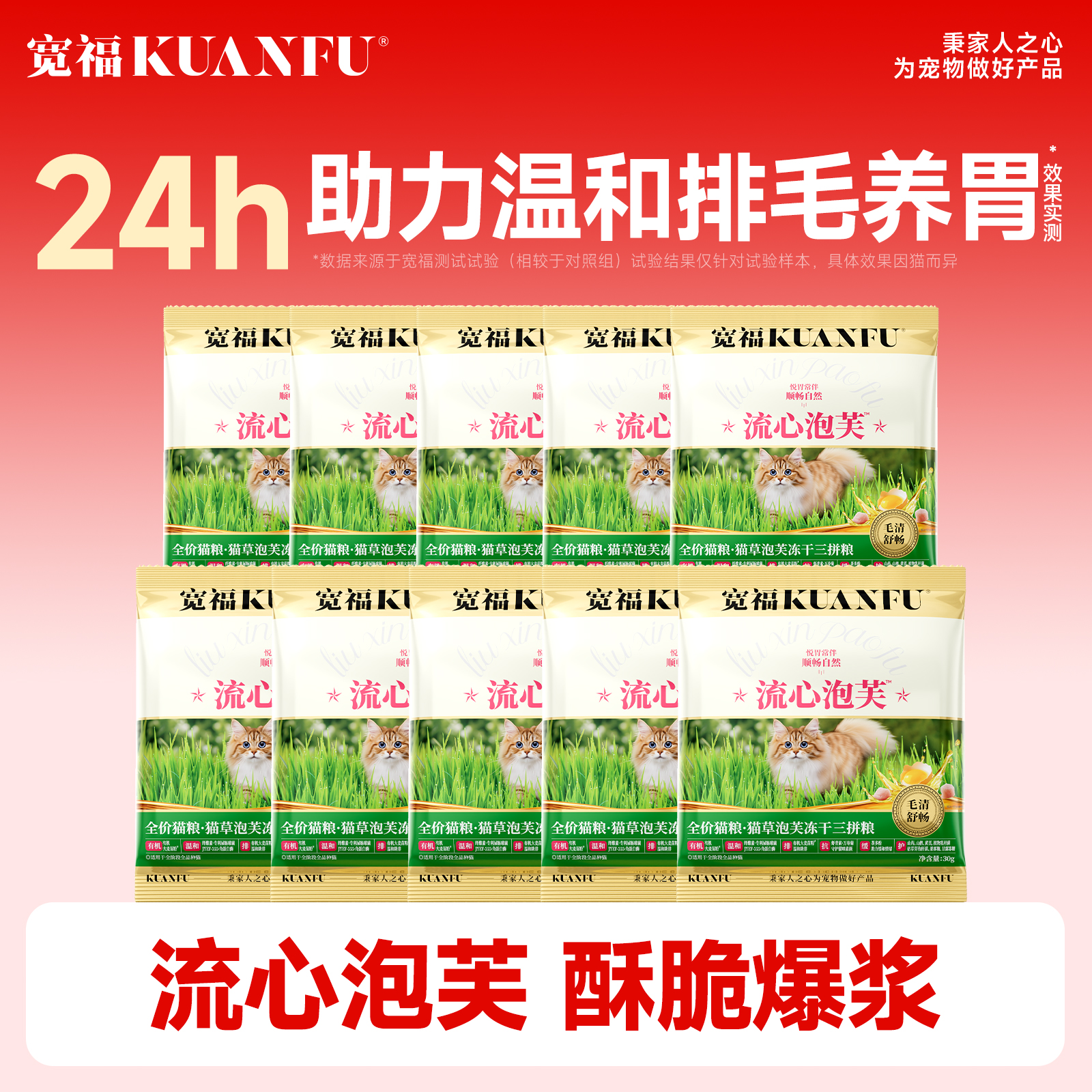 【7天助排毛】宽福流心泡芙猫粮