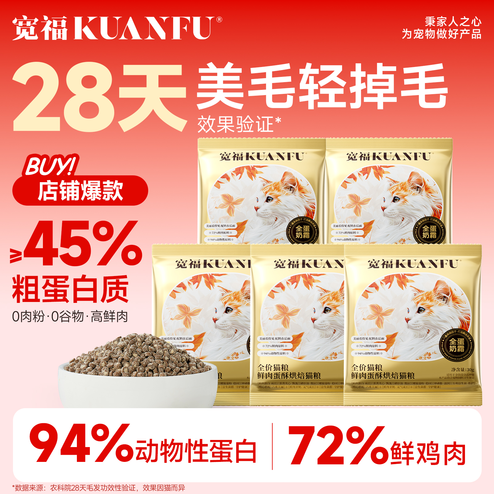 【28天美毛】宽福全蛋奶霜烘焙粮