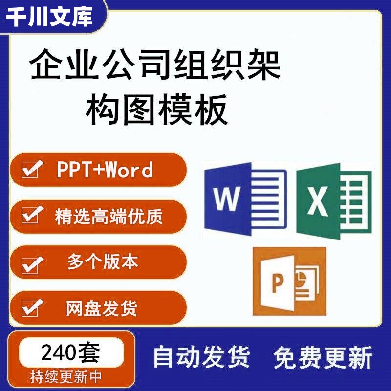 企业公司组织架构图模板word人员事行政机构部门框架图形图表素材