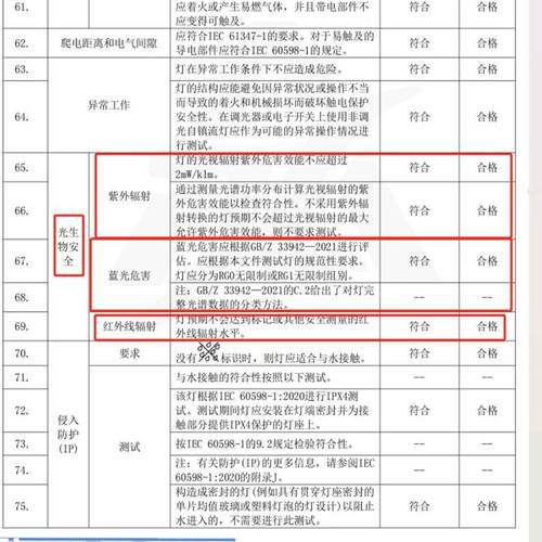 广元宏红光灯650纳米655NM照伤口
