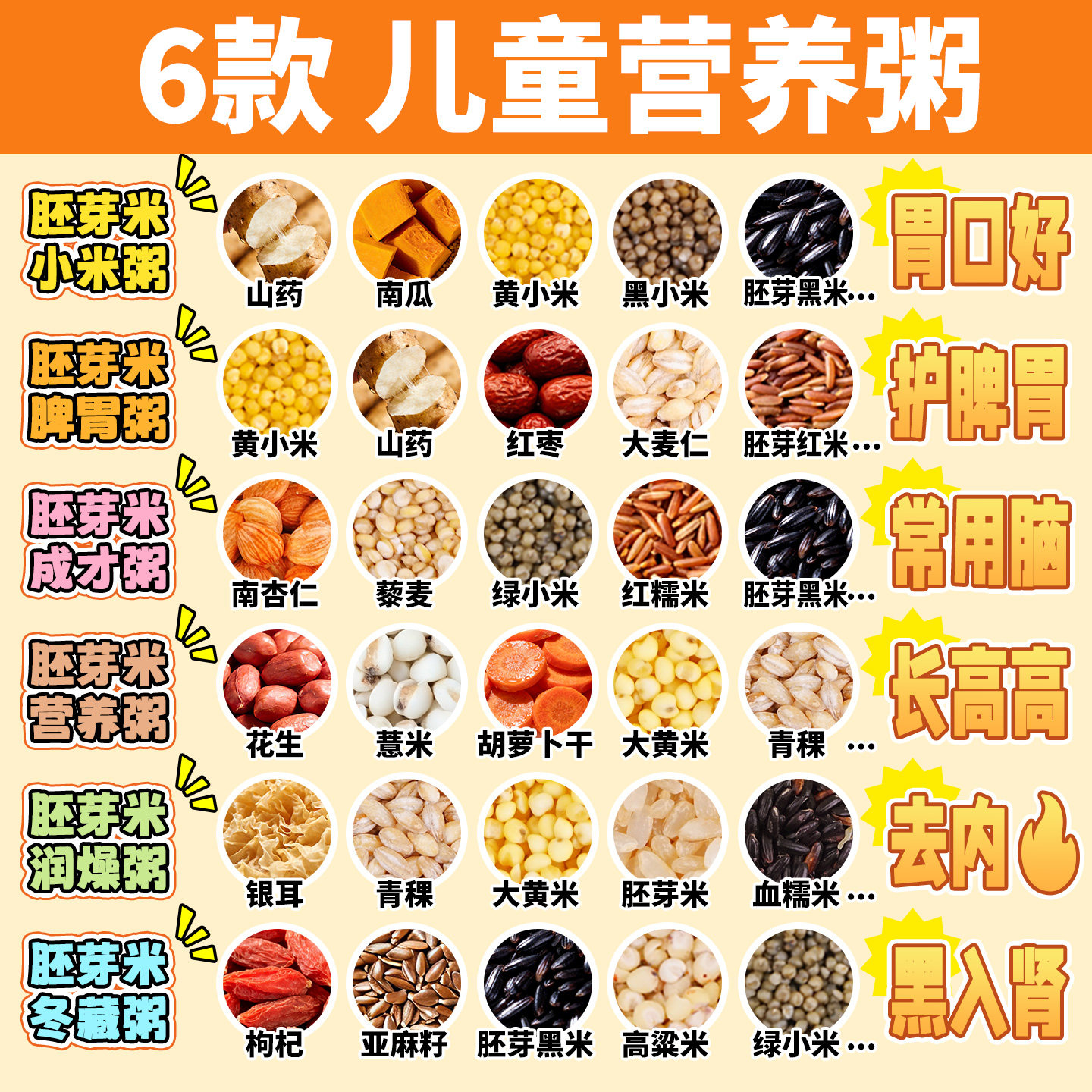 粥米五谷杂粮儿童养胃粥料包营养早餐胚芽米宝宝粥杂粮粥粗粮组合