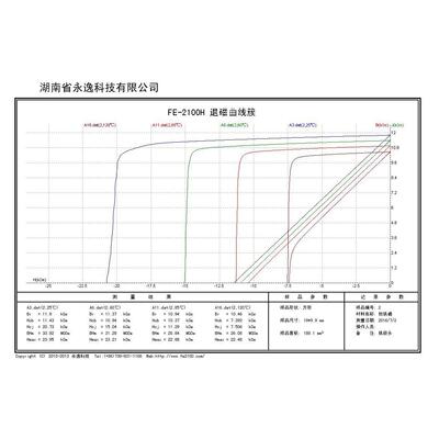 量永磁磁性材永料FE-2100H测装置东莞贵电子