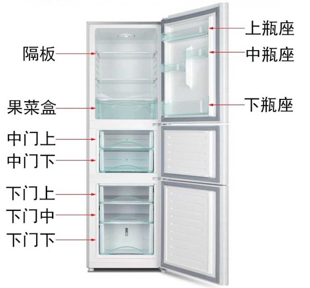 适用海尔BCD-228WBJV BCD-248WBJS冰箱抽屉冷藏冷冻抽屉配件-封面
