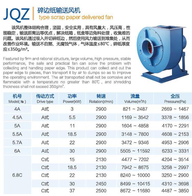 新款离心式JQZ型碎边纸输送机送料风机纸箱配套风机包邮