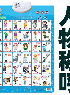认知早教贴纸 墙贴唐诗数字挂图发音英文婴幼儿1-3岁早教认识卡
