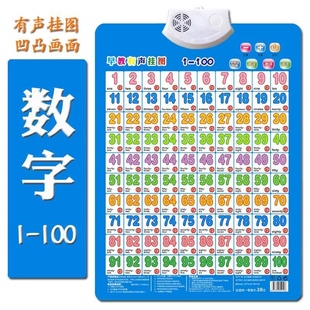 有声挂图挂历挂本婴幼儿童看图识字卡片baby早教学习故事音乐读物