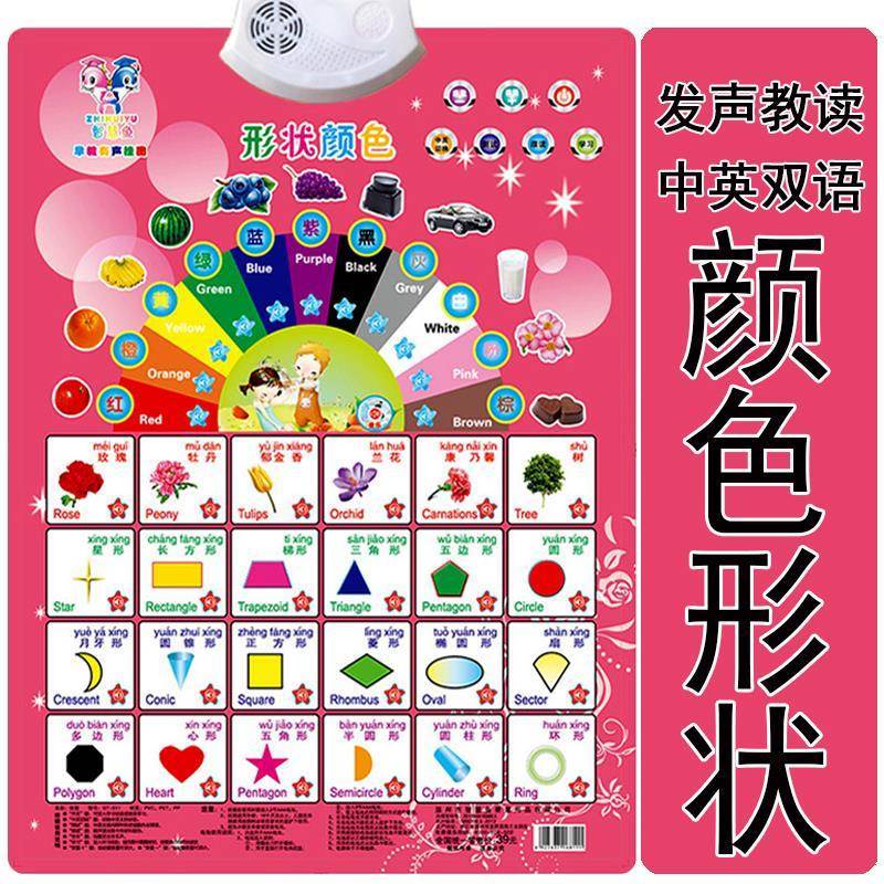 有声早教挂图幼儿识字点