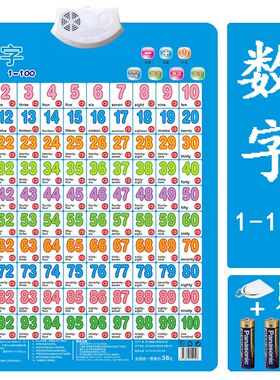 教识字卡认人物数学墙画玩具儿童宝宝学说话有声挂图小孩语音早教