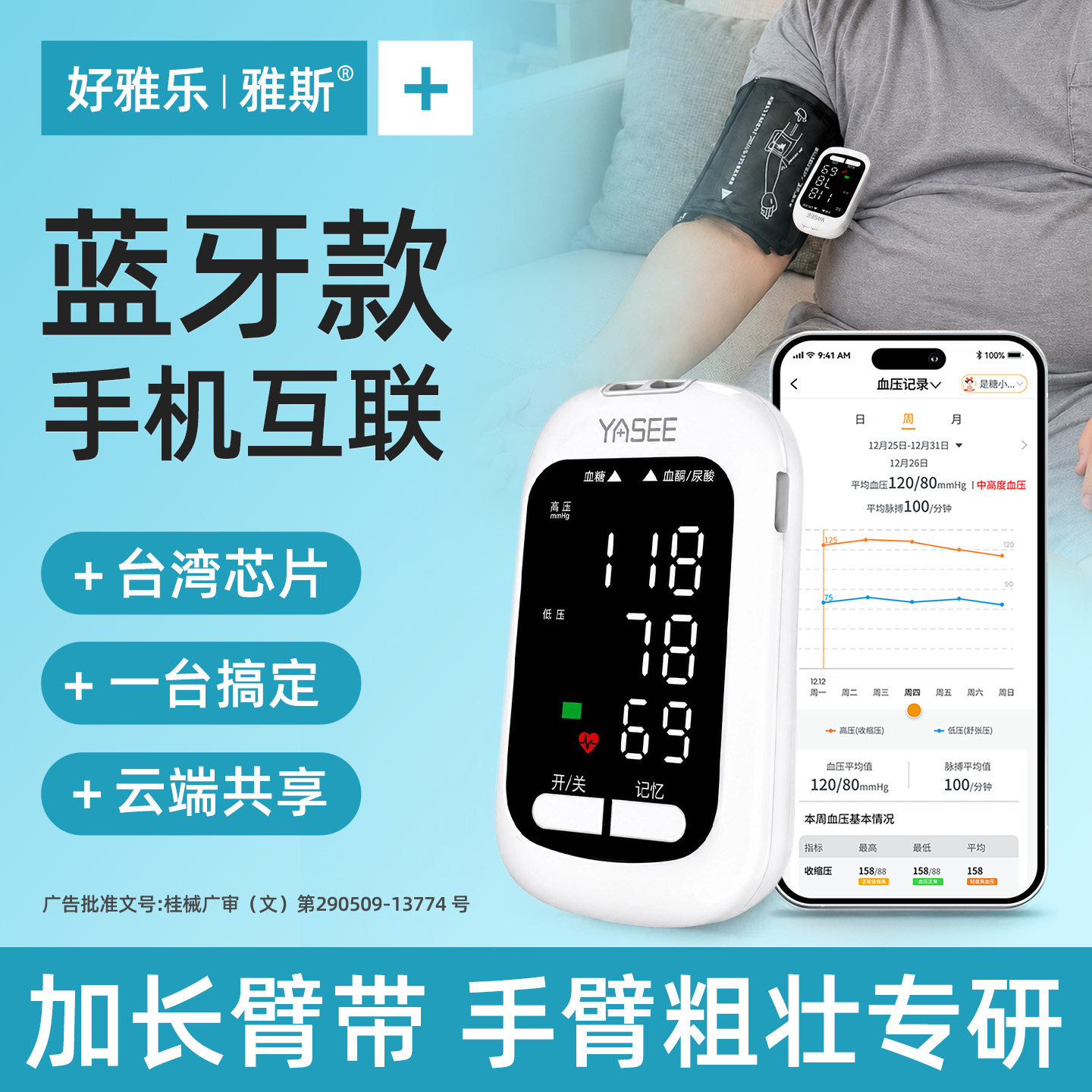 【家用常备】精准测量全家适用