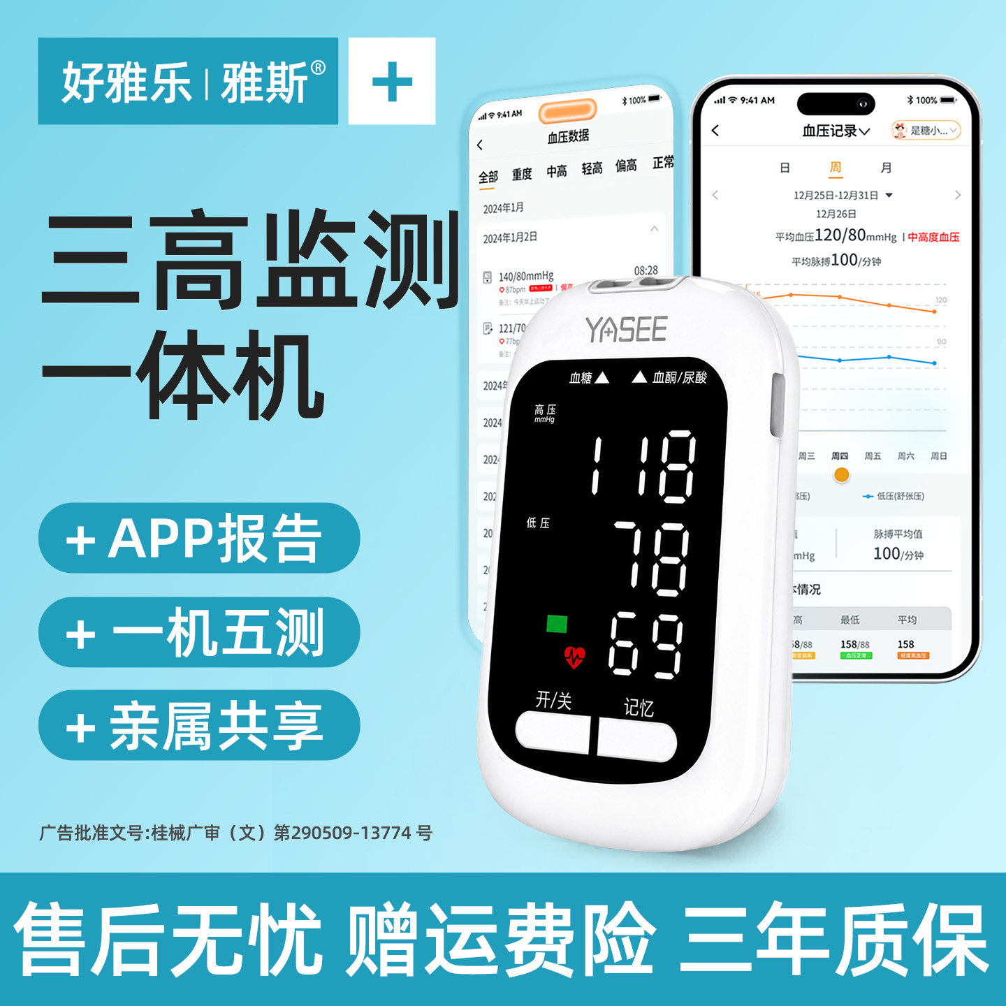 【三高监测一体机】数据可靠
