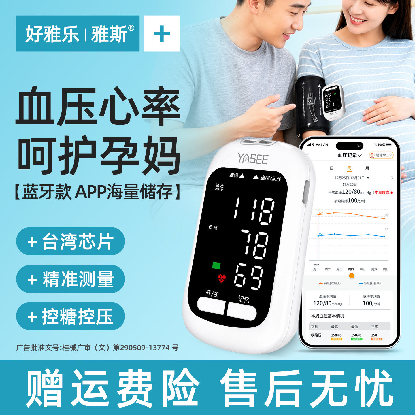 【血压心率】院线同款守护孕期