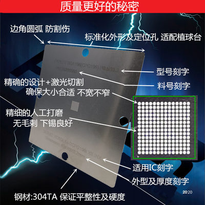 UPD70F3483F1植球钢网FPBGA357球RENESAS瑞萨激光锡膏植珠网订制