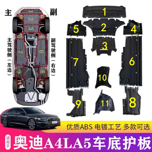奥迪A4LA5原装车底盘发动机护板