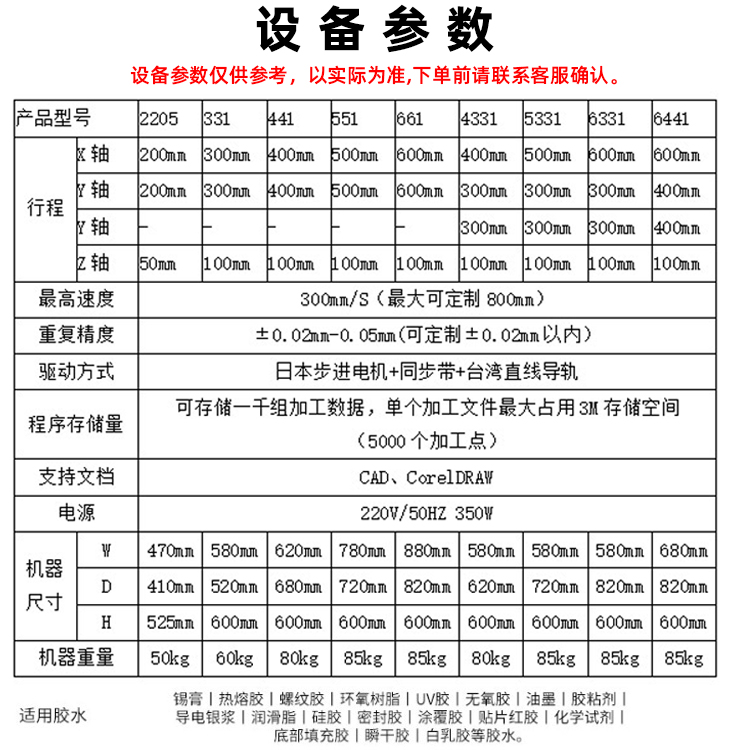 大容量点胶滴胶机300CC桌面式三轴灌胶涂胶机自动点胶机械设备