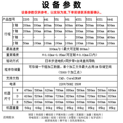 蠕动式点胶机 数显精密定量502快干胶滴胶机手持式瞬干胶点胶机器