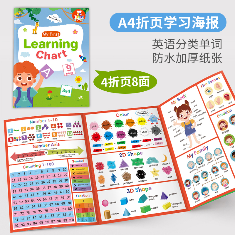 儿童英语学习认知折页海报