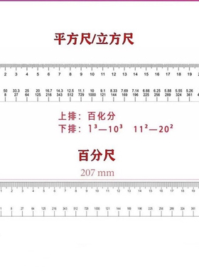 公务员考用试百化分平方方三合一多功能尺资料析公考神器事业立单位多省联考省考国考分通用工具