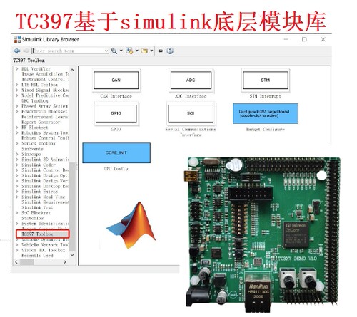TC397 开发板  控制器 基于模型MBD开发 Simulink 底层模块库