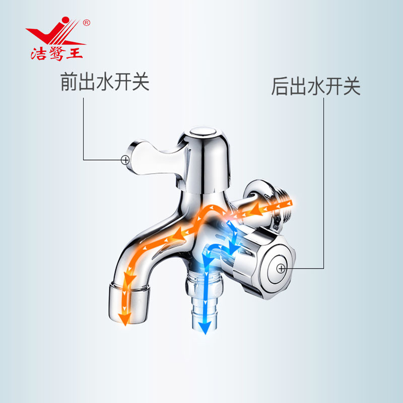 .双头多功能双用洗衣机水龙头一分二两用水咀嘴一进二出三通水嘴