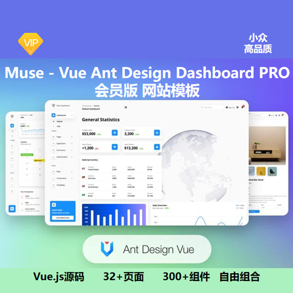 Muse- Vue Ant Design Dashboard PRO网站模板 Creative Tim