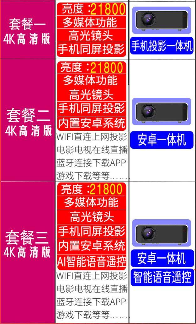 小型家用投影仪连手机看电影投墙宿舍便宜便携移动电池户外放映机|msdalam kategori peralatan pejabat/Supplies/Perkhidmatan yang berkaitan, projektor - dari Buy2taobao.com untuk memberikan perkhidmatan ejen Taobao profesional membeli