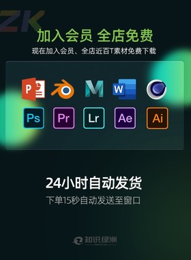 情绪胶片调色预设LR/PS/PR/FCPX/达芬奇lightroom滤镜LUT插件素b8