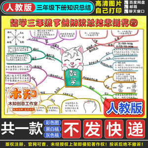 705人教版三年级下册数学知识总结思维导图线描涂色手抄报模板FS