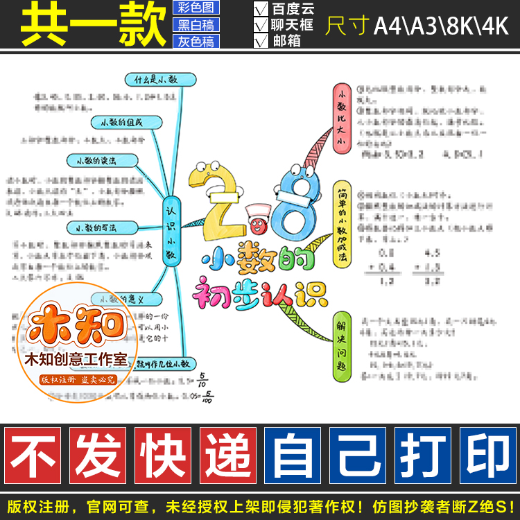 712小数的初步认识思维导图手抄报电子板数学三年级下册线稿FS