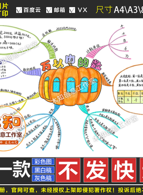 276小学数学二年级下册万以内的数思维导图手抄报线描涂色模板DS