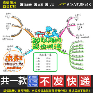 688一年级数学下20以内的退位减法思维导图手抄报加减小报模板BS