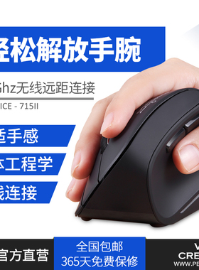 【人体工学】PM-715无线2.4G竖握立式垂直人体工学鼠标舒适鼠标手