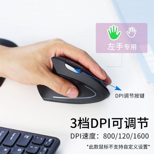 德国佩锐perixx713l鼠标垂直立式