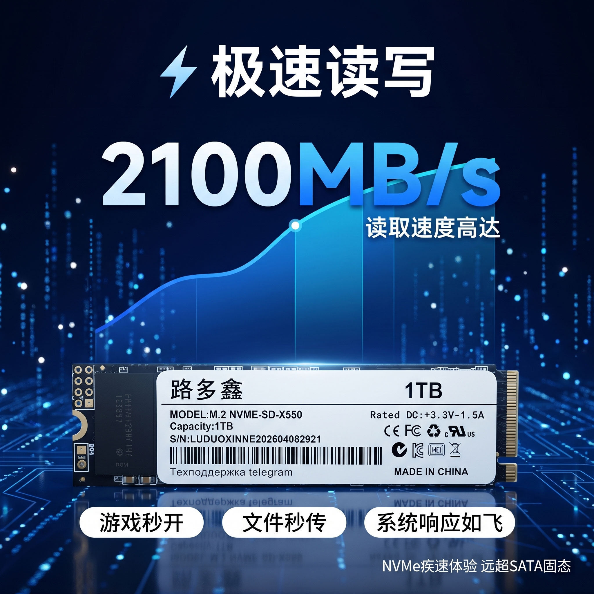 路多鑫M2 nvme 1TB 512GB PCIE3.0固态银盘台式机笔记本通用