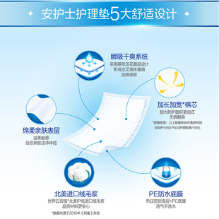 成人护理垫60x90尿不湿老人用干爽一次性隔尿床单尿片4包装