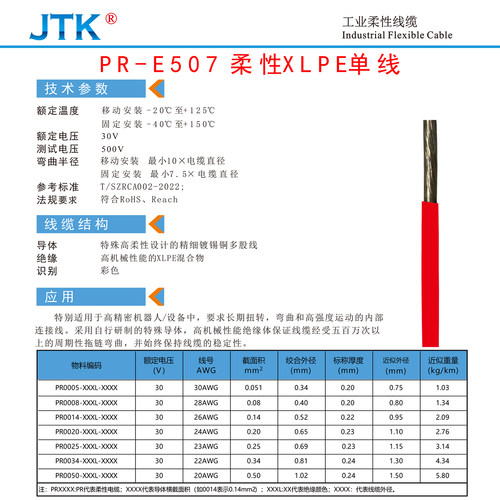 JTK金泰科线缆柔性XLPE单线