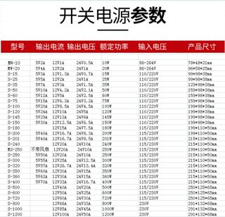 促销明纬开关电源24v直流监控220转5v12v36v电源模块变压器2A5A10