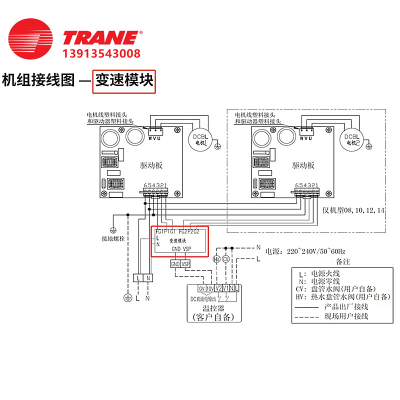 TRANE特灵HCDC0-10V变速模块