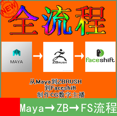 MAYA/ZB-CG数字主播Faceshift角色面部表情捕捉全流程视频教程